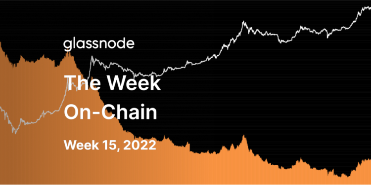 Glassnode：BTC 投資者已適當獲利出場，幾乎沒有新投資者進入