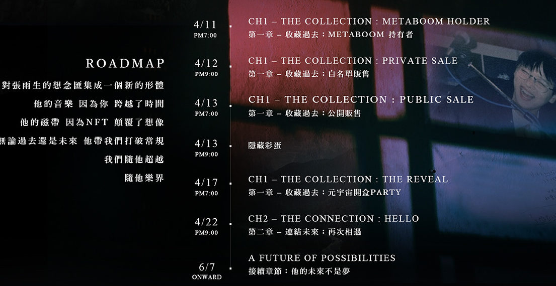 已逝傳奇音樂人｜張雨生 NFT 即將發行，「未公開母帶」引領歌迷時空樂界