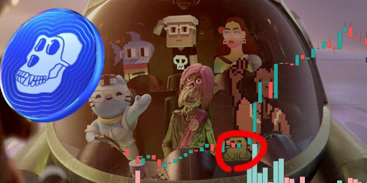 猿宇宙土地｜Otherside鑄造將採用ApeCoin銷售！以荷蘭式拍賣競標 ，APE暴漲超9%