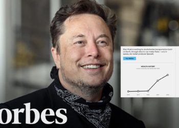 馬斯克登頂《富比士》2022 全球富豪榜冠軍！2,190 億美元身價擠下貝佐斯