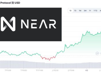 Near 4/20 將推出算法穩定幣USN、提供20%年化報酬；聞訊暴漲25%