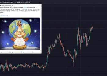 TONcoin Fund 募得 2.5 億美元生態基金，支持 TON 融資、教育計畫，代幣暴漲 7 %