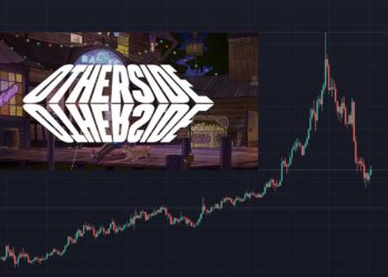 Otherside : NFT荷蘭式拍賣是鬼扯！改以305 ApeCoin定價出售；APE創新高後暴跌25%