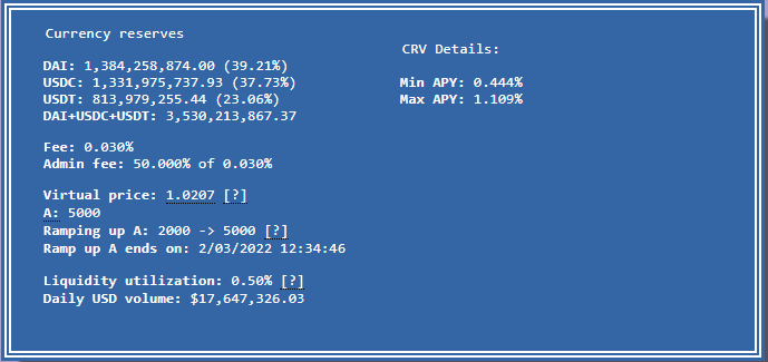 - curve.fi - | 動區動趨-最具影響力的區塊鏈新聞媒體 - curve.fi -