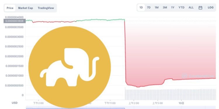 elephant 220413 | 動區動趨-最具影響力的區塊鏈新聞媒體 算法穩定幣| Elephant Money遭閃電貸攻擊「損失1,120萬鎂」,TRUNK脫鉤、Elephant暴跌90%