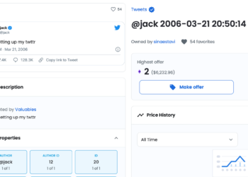 「Jack Dorsey 推特首推 NFT」14,969 顆以太幣掛賣，拍賣落幕最高出價僅 2  ETH
