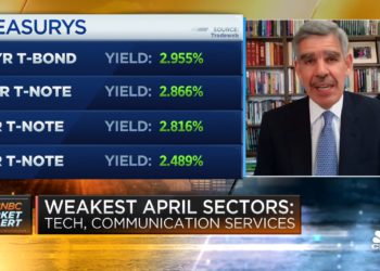 升息壓不住通膨！安聯首席經濟顧問：FED 若將預期通膨從 2% 調升 3%，加密貨幣、黃金將暴漲