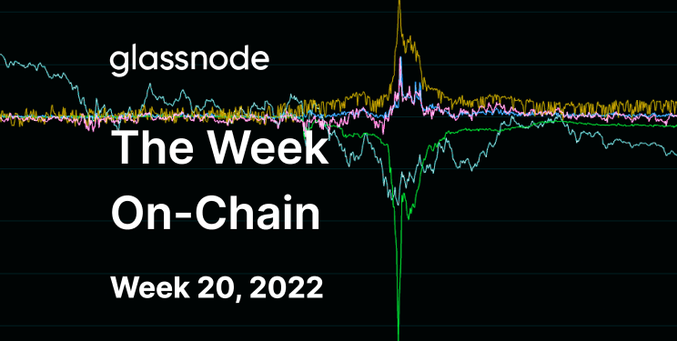 - Glassnode -