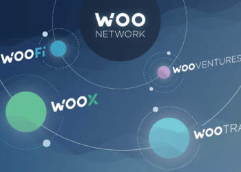 WOO Network 重新上線 LUNA/USDT 16小時後，因交易數過多一度再暫停