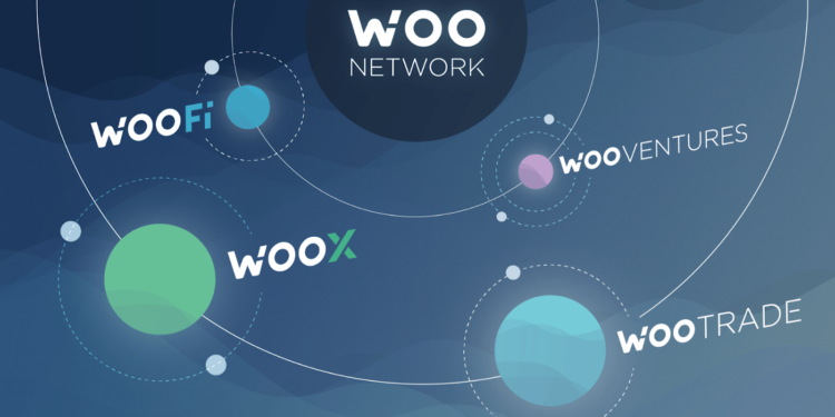 0_Exi572FZpF9O1XZE | 動區動趨-最具影響力的區塊鏈新聞媒體 WOO Network 重新上線 LUNA/USDT 16小時後,因交易數過多一度再暫停