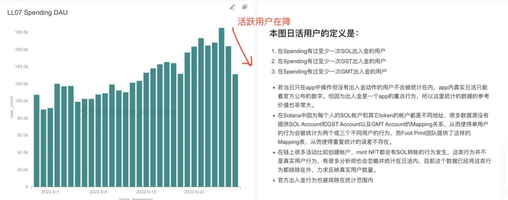 FT5U9lCaAAA43M1 | 動區動趨-最具影響力的區塊鏈新聞媒體