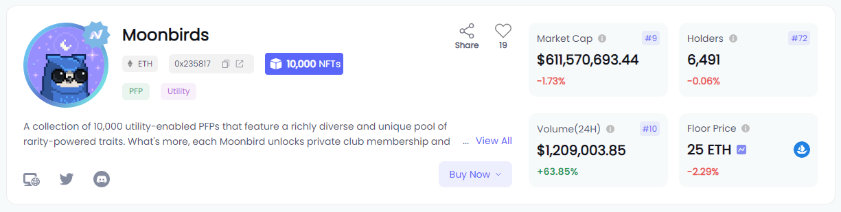 - Moonbirds by NFTgo.io - | 動區動趨-最具影響力的區塊鏈新聞媒體 - Moonbirds by NFTgo.io -