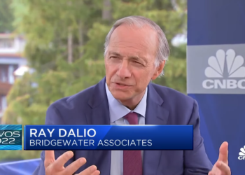 橋水基金達里歐：現金、股票都垃圾，比特幣已在我投資組合中；BTC反彈破3萬鎂