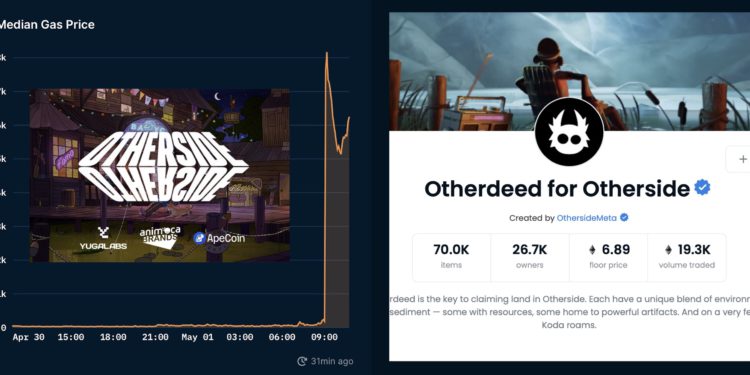 Otherside史詩大戰》燒掉5萬顆ETH、土地NFT鑄造Gas飆破8千；Yuga Labs : 抱歉癱瘓Etherscan，考慮造自己的鏈