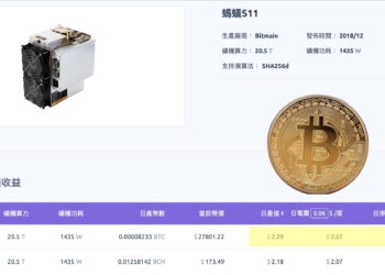 快賠錢了！比特幣價格逼近多款礦機「關機幣價」: 螞蟻 S11、神馬 M10 …