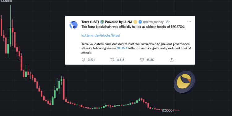 Terra 區塊鏈凌晨、早上數度停止出塊，以預防Luna通膨導致的「治理攻擊」！