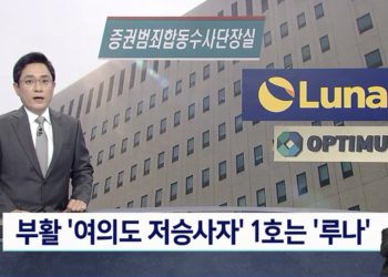 韓國「汝矣島死神」聯合調查組正式對LUNA崩盤啟動調查；Hashed恐巨虧36億鎂