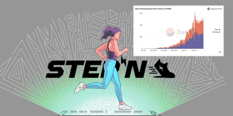 Xnip2022-05-24_11-23-33 | 動區動趨-最具影響力的區塊鏈新聞媒體 STEPN月收達1億鎂!日交易費凈利 300-500 萬美元;但活躍用戶、GMT價格卻雙雙走跌