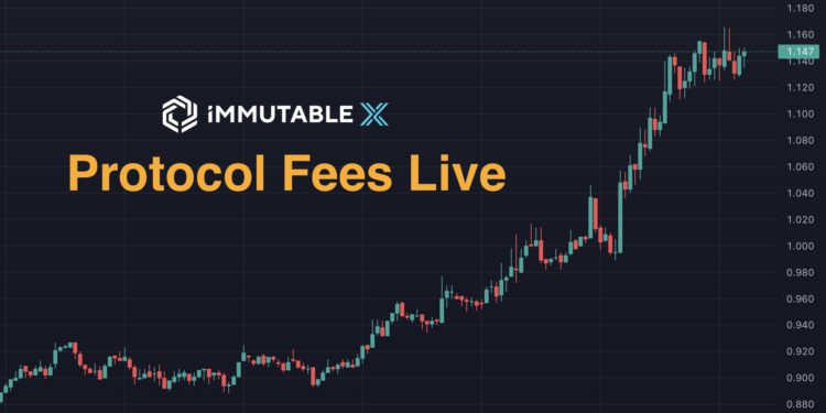 Xnip2022-05-30_15-29-34 | 動區動趨-最具影響力的區塊鏈新聞媒體 以太坊二層擴容方案 Immutable X 宣布將收取 2%「協議費用」;IMX大漲15%