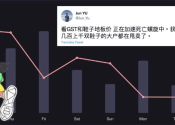 STEPN灰鞋地板價跌破 8 SOL，一週失血40%；A&T資本創辦人  : 死亡螺旋正式開啟