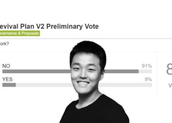 Luna初步投票》目前91%社群成員反對 Terra 重建計畫 V2！眾怨：我們要燒幣，不要分叉