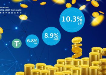 HKD 宣布推出質押代幣 Staking 方案，3%-10% 年化勝銀行定存