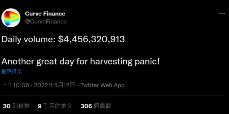 | 動區動趨-最具影響力的區塊鏈新聞媒體 Curve日交易額破44億美元 、稱「收割恐慌的好日子」;幣安下架 LUNA 幣本位永續合約