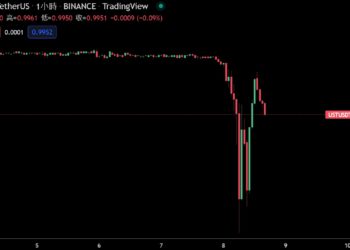 UST險脫鉤？Curve : 昨遇大量拋售後恢復；孫總買入100萬 : 我可能有個秘密計畫