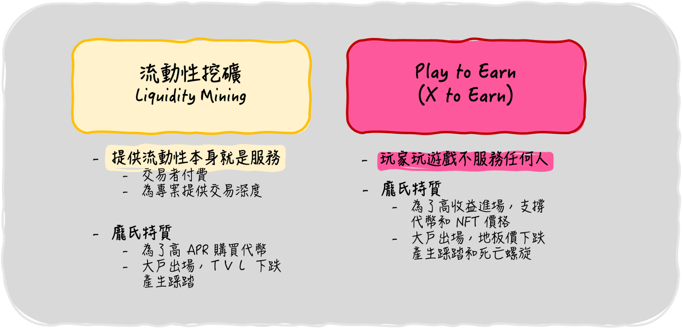 1*3d2wCz_wVL3ZjKHUfeSZYA | 動區動趨-最具影響力的區塊鏈新聞媒體