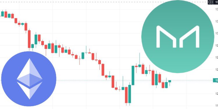 3876876426876 | 動區動趨-最具影響力的區塊鏈新聞媒體 MakerDAO再砸 2.8 萬顆以太坊償還債務,ETH 一度跌破 1200 美元