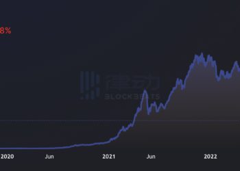 史詩級流動性的枯竭》從 Celsius 到三箭，加密貨幣百億巨頭們的骨牌效應