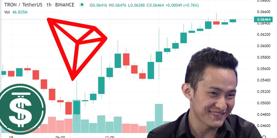 USDD一度脫鉤0.95！波場緊急購入2.2億鎂TRX「暴漲33%」，但Curve池傾斜加劇