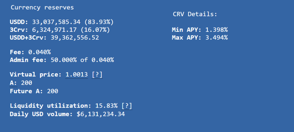 6786416856 | 動區動趨-最具影響力的區塊鏈新聞媒體