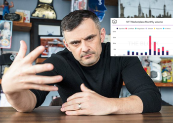 創業大神 GaryVee : NFT市場崩潰已開始！糾正「短期」過度投機