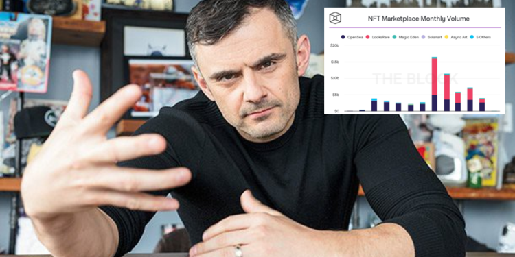 創業大神 GaryVee : NFT市場崩潰已開始！糾正「短期」過度投機