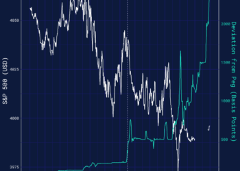 “Luna死亡三日”如何發生？重倉的Jump Crypto回顧UST脫錨與關鍵原因