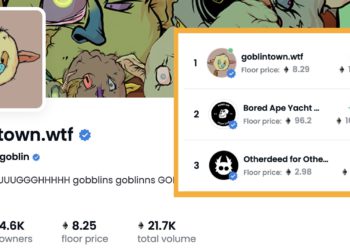 藍籌有望？哥布林村NFT地板價突破 8ETH、週翻5.5倍登OpenSea榜首