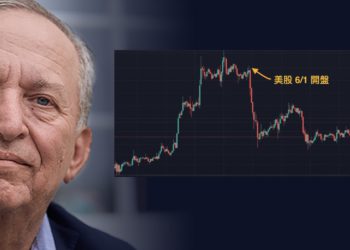 美前財長：Fed 緊縮政策開始奏效；分析師：若扭轉貨幣政策 BTC 可能飆升