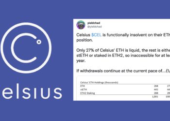 Celsius 遭指近七成 ETH 流動性不足，恐在五週後「資不抵債」