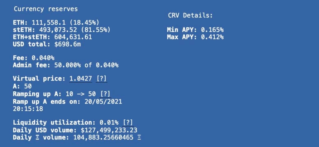 Xnip2022-06-16_12-33-06 | 動區動趨-最具影響力的區塊鏈新聞媒體