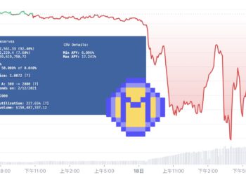 穩定幣 MIM 遭爆恐已資不抵債，一度脫鉤至0.90！Curve MIM/3Crv 流動池嚴重傾斜