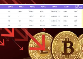 MicroStrategy帳上虧達16億美元！比特幣跌破17,600，部分礦機失守「關機價」