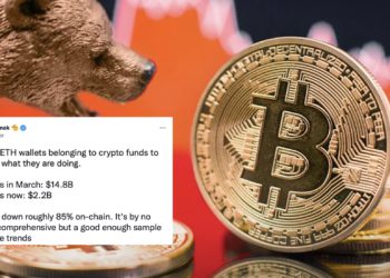 比特幣清晨再跌破2萬鎂！上百個加密基金ETH錢包，過去三個月大失血85%