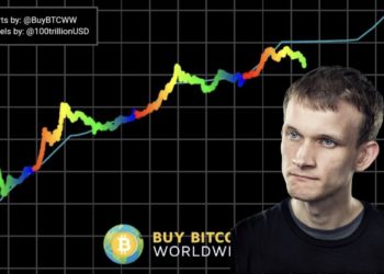 V神：S2F模型「讓人們錯信BTC必一路上漲」PlanB出面反嗆；Vitalik取關3AC創辦人