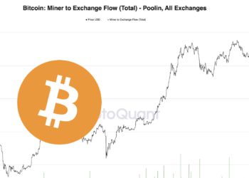 被迫拋售？Poolin 礦工向幣安轉移5千枚比特幣，恐收支失衡；BTC再跌破2萬鎂