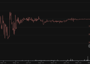 stETH事件全解析》FUD？脫鉤？UST式市場恐慌？究竟這次影響多大、誰會受害