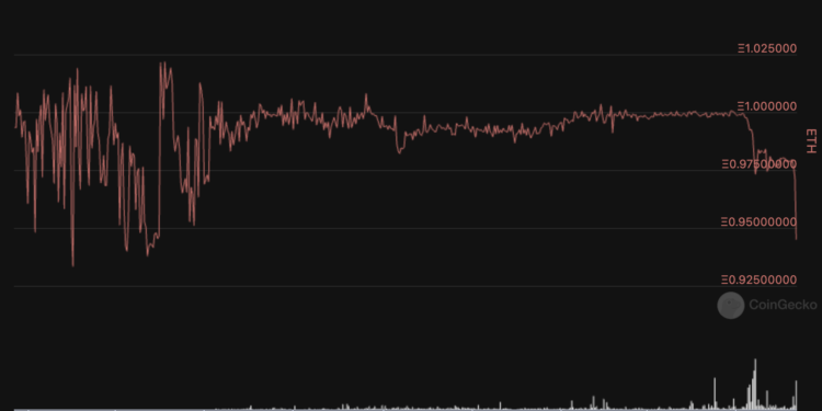 stETH事件全解析》FUD？脫鉤？UST式市場恐慌？究竟這次影響多大、誰會受害