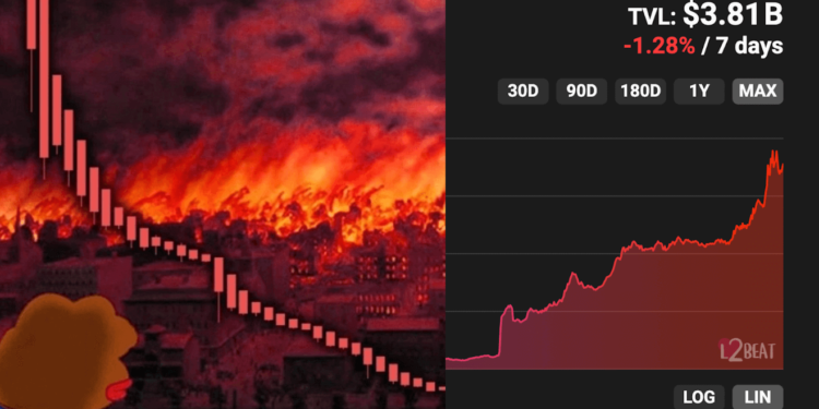 Bankless : 2022下半5大市場關注點  (以太坊合併, L2, Cosmos, ERC4626, 宏觀)