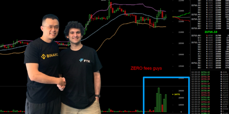 FXKTCggXkAIK967 | 動區動趨-最具影響力的區塊鏈新聞媒體 SBF再酸幣安:比特幣0手續費必帶來虛假交易量;CZ 辦投票獲65%民意