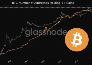 短評 | 微策略CEO：除非比特幣跌95%，股東才要擔心；持1 BTC地址數達87.3萬「歷史新高」